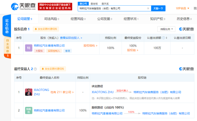 特斯拉在合肥成立新公司 经营范围含二手车、电子产品等