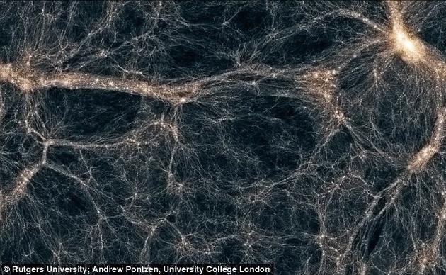 新发现！银河系中央发出的伽马射线也许由暗物质产生