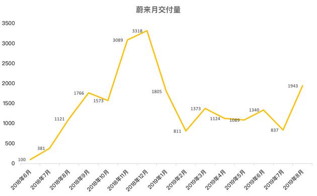 抢购一空的茅台 却迎来股价的下跌?