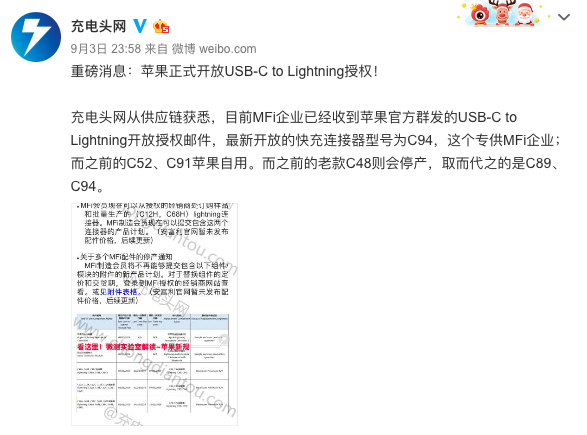 重磅:苹果或将开放快充连接线授权