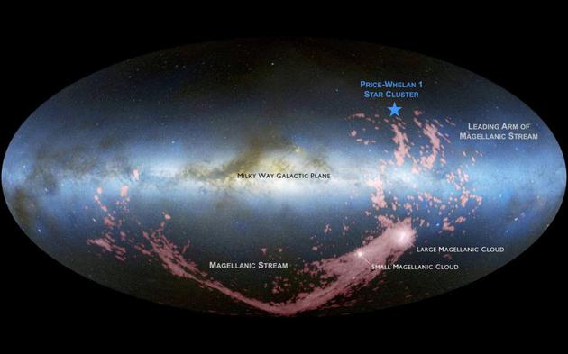 银河系边缘发现数千颗奇特的年轻恒星，很可能它们源自大小麦哲伦星系，是银河系之前不断吞噬的结果，最终这对矮星系将被银河系完全吞噬。
