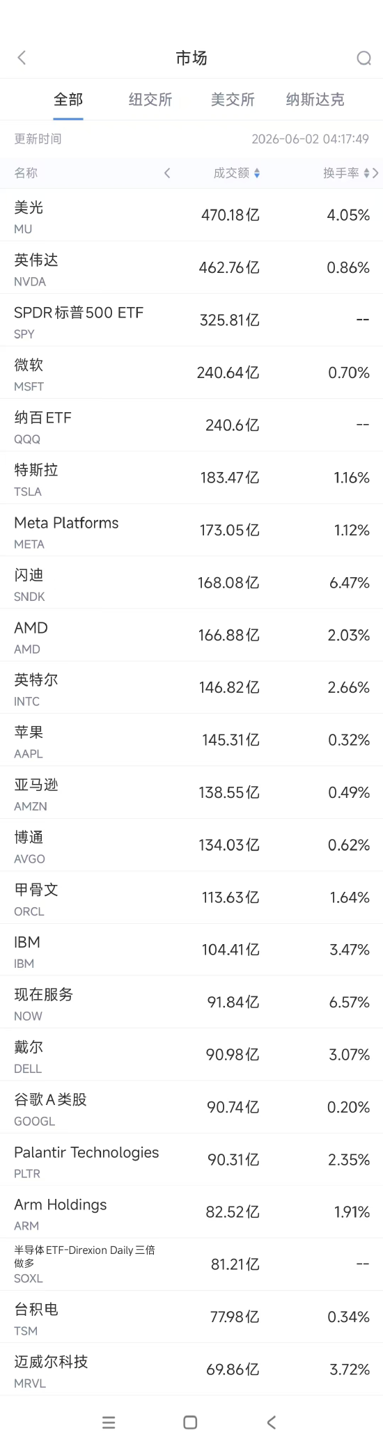 抖音自助热门下单平台，揭秘高效购物新选择？