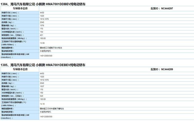 工信部官方申报信息截图