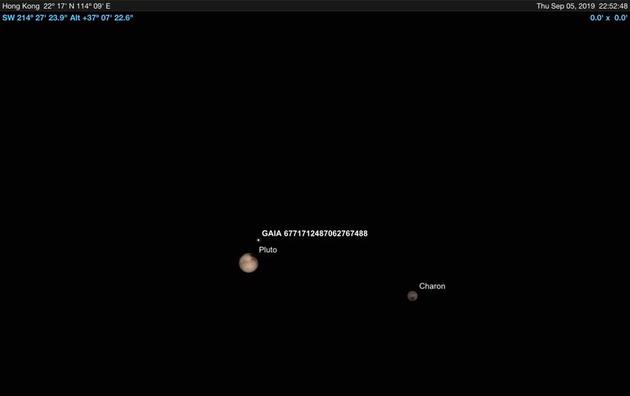 冥王星和GAIA DR2 6771712487062767488恒星，右侧为冥卫一“卡戎”（Charon）