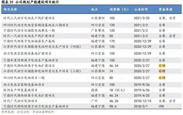 华安证券
