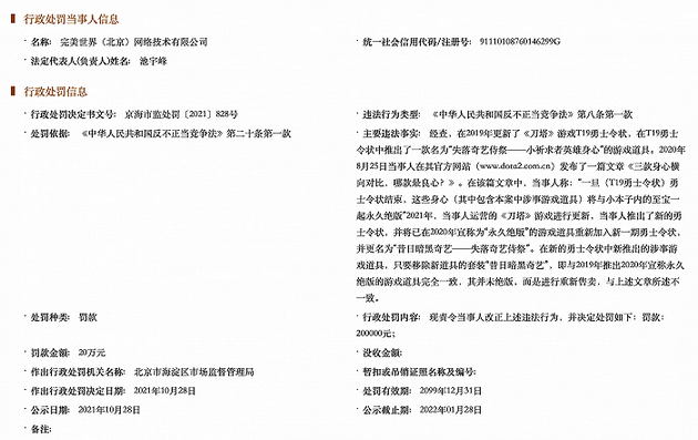 完美世界因重新售卖刀塔绝版道具被罚20万元