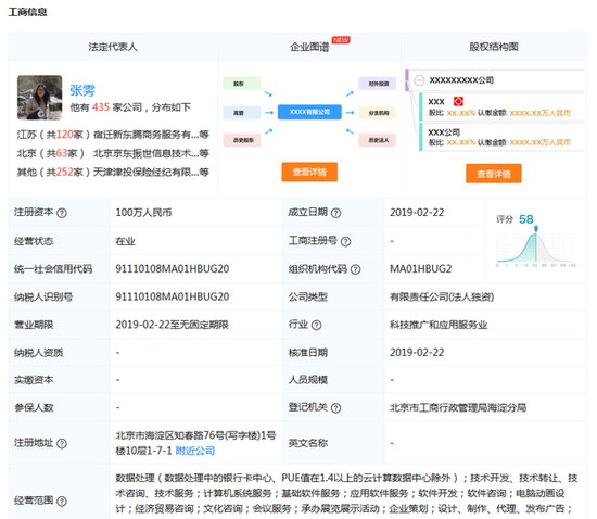 京东鸿云计算（北京）有限公司信息