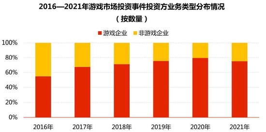 图片来源：报告截图