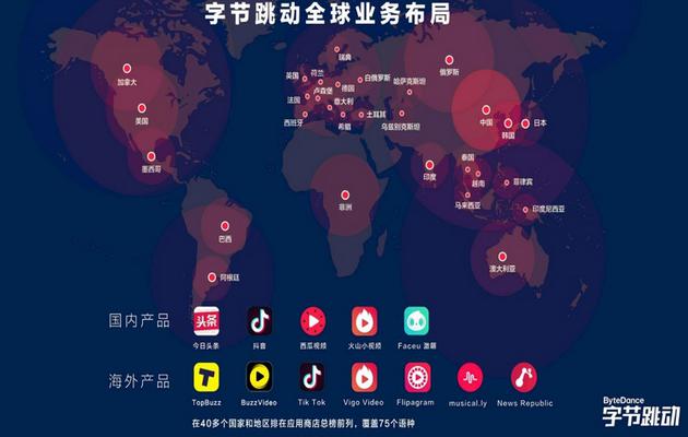 头条更名?字节跳动取代今日头条作为整体品牌名称-图片1