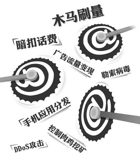 ߴɫҵ Ӿйͼ