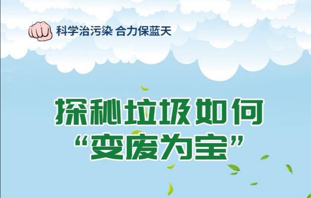 聚焦垃圾回收 倡导绿色生活环保科普云看展系列活动成功举办 循环经济 环保 产业园 新浪科技 新浪网 聚焦垃圾回收 倡导绿色生活环保科普云看展系列活动成功举办 循环经济 环保 产业园 新浪科技 新浪网