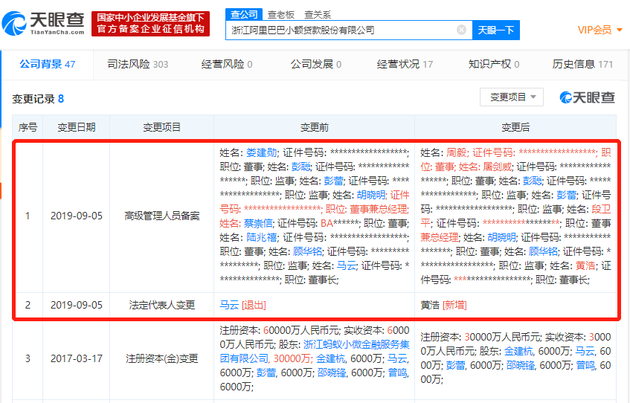 阿里巴巴小额贷款股份有限公司工商变更 马云卸任法定代表人、董事长