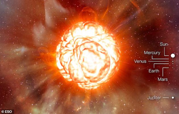 参宿四神秘变暗是由于覆盖表面70 的恒星斑所致 恒星斑 新浪科技 新浪网 参宿四神秘变暗是由于覆盖表面70 的恒星斑所致 恒星斑 新浪科技 新浪网