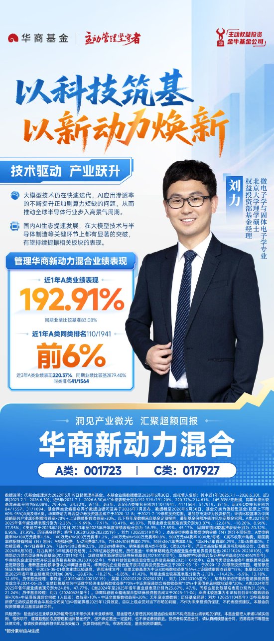 华商新动力混合锚定产业升级主航道 近1年涨超191%