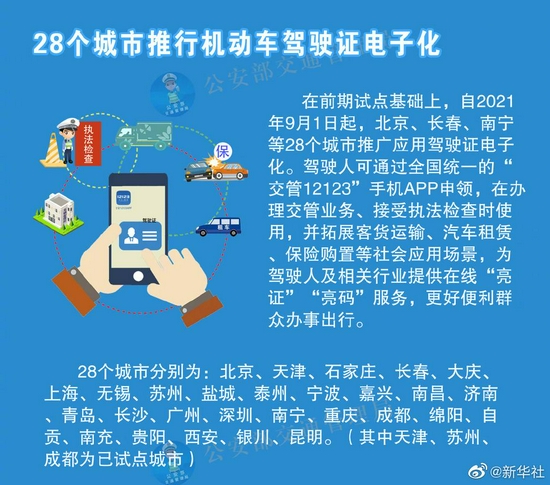 9月1日起北京成都等28城启用电子驾照