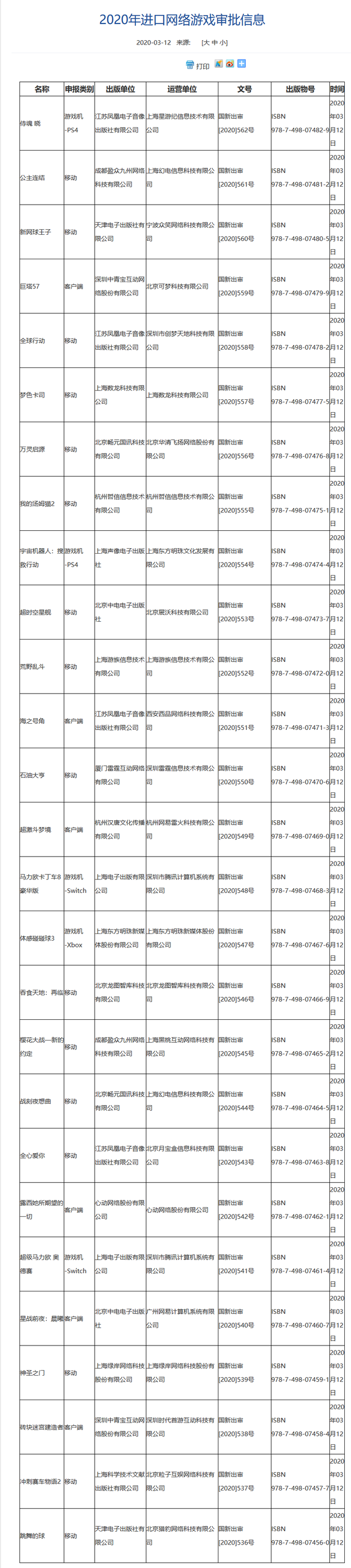 两款Switch国行游戏正式过审 腾讯代为运营