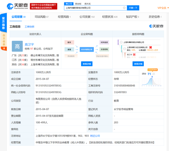 韦博英语新增6条被执行人信息执行标的超13万元 最新消息 Cnbeta Com 韦博英语新增6条被执行人信息执行标的超13万元 最新消息 Cnbeta Com