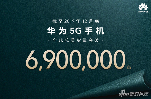 华为官宣5G手机全球发货量
