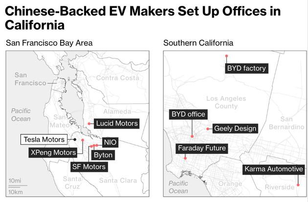 中国投资的电动汽车制造商在加州的足迹