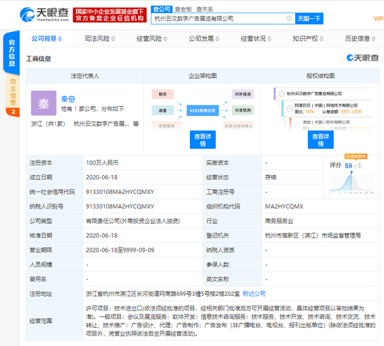 阿里巴巴(中国)网络技术有限公司成立新公司 注资100万元