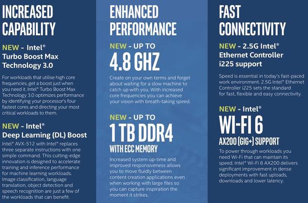 英特尔至强W2200处理器新特性（图片来自macrumors）