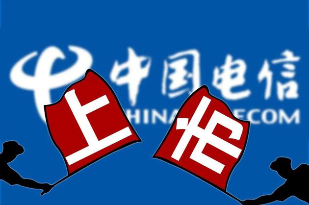 图源：东方IC