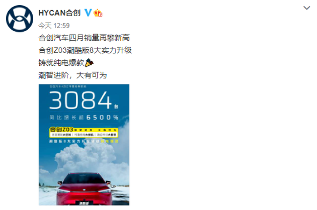 合创汽车：4月销量3084台 同比增长超6500%