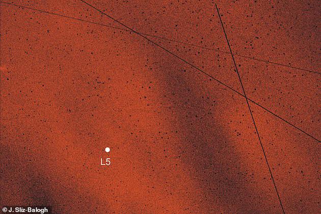 该灰尘云位于“拉格朗日点”的L5位置。这是地球-月球系统5个稳定位置之一，引力将附近天体锁定在相对位置。