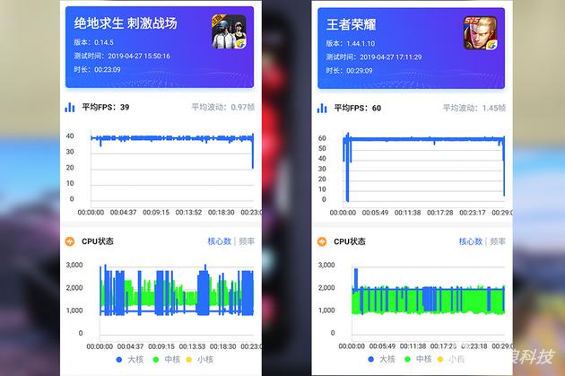 努比亚红魔3体验：1.4万转风扇仅降温1度