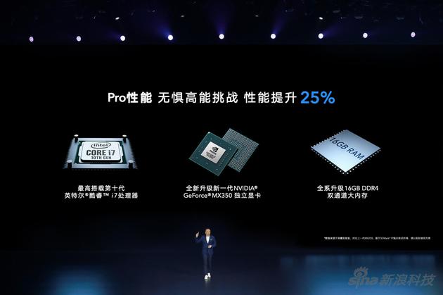 MagicBook Pro的基础配置