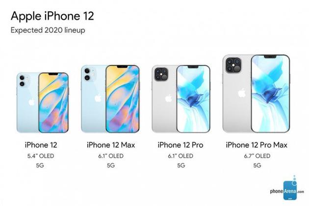 Iphone 12最全预测 边框终于窄了 摄像能力迎来大升级 Iphone 12 预测 手机 新浪科技 新浪网 Iphone 12最全预测 边框终于窄了 摄像能力迎来大升级 Iphone 12 预测 手机 新浪科技 新浪网