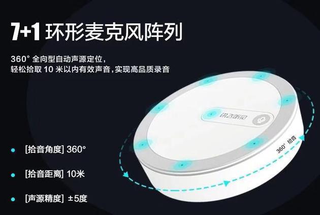 科大訊飛劉慶峰:人機耦合是方向 機翻與同傳仍有差距