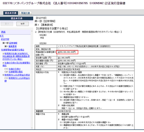 软银拟发行日本史上最大规模的债券 眼下还能得到散户青睐吗？