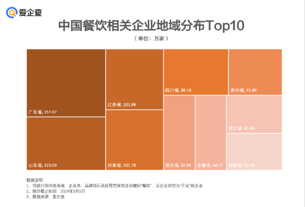 淘天集团CEO戴珊：我对中国市场以及AI带来的机会充满信心