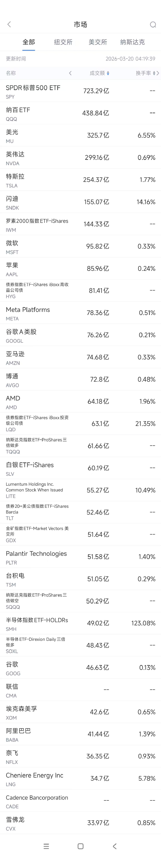 DY业务24小时自助下单，如何打造高效在线下单平台？