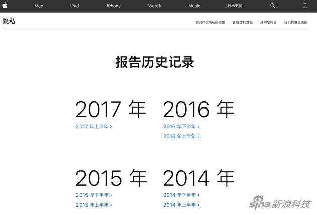 苹果公司的隐私透明度报告页面，对所有用户公开