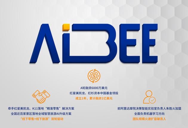 Aibee完成A轮6000万美元融资 前阿里朱胜火加盟出任联合创始人