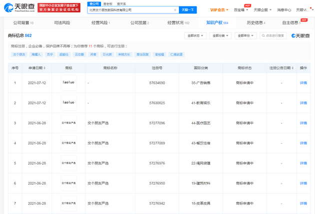 交个朋友公司注册老罗拼音商标