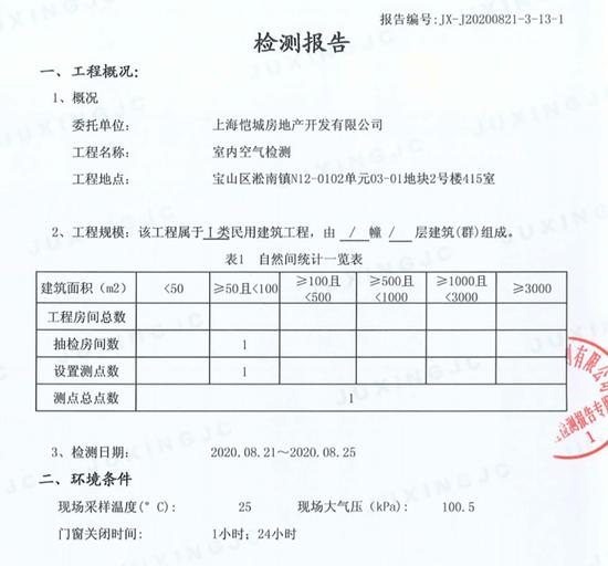 上海一长租公寓普遍甲醛超标?不同机构检测结果大相径庭
