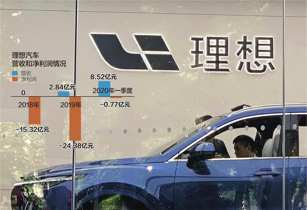 理想汽车赴美上市，为自身发展注入“新动力”。图为一家位于上海的理想汽车门店内部 数据来源：公司招股说明书 每经记者张潇尹摄 杨靖制图