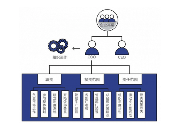 图片来源：《瑞幸闪电战》