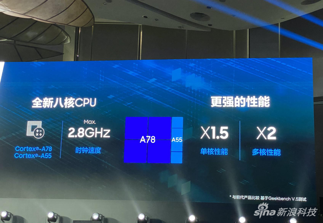 Exynos 1080采用八核CPU架构