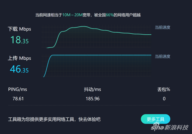 简单测速