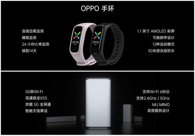OPPO手环和5G CPE