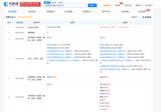 字节跳动入股黑帕云 成其第三大股东