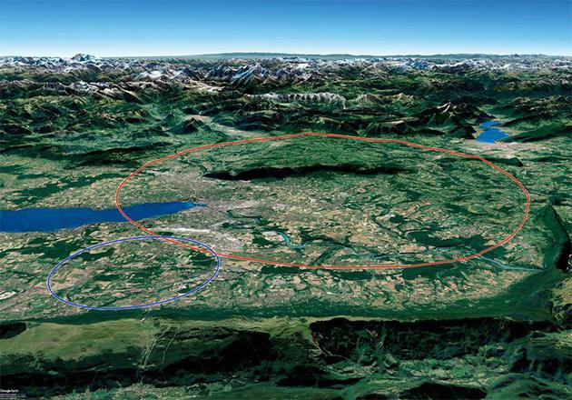 未来环形对撞机项目的主要愿景包括在现有LHC隧道（蓝色）旁边挖掘一条100公里长的隧道（红色）