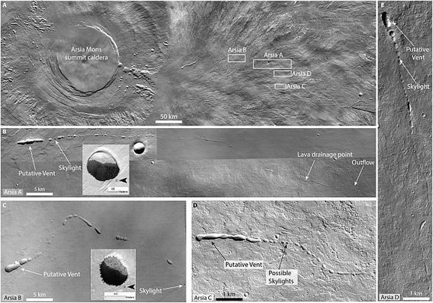 该团队利用多台行星际探测器，对月球和火星上熔岩管的大小和规模进行了估测。