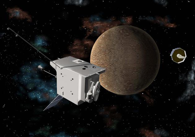 欧洲“水星行星轨道器”、日本“水星磁层轨道器”绕水星运行示意图