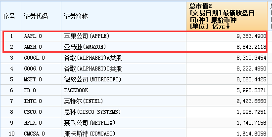马云简介身价多少
