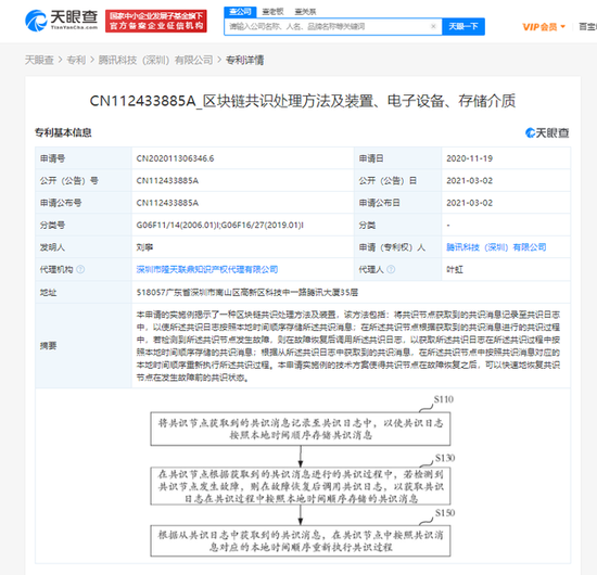 腾讯关联公司申请“区块链共识处理方法及装置”专利